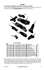 Предварительный просмотр 47 страницы FMI TF18NE Owner'S Operation And Installation Manual