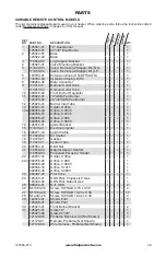 Preview for 39 page of FMI TF18NV Owner'S Operation And Installation Manual