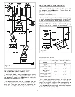 Предварительный просмотр 10 страницы FMI The Monterey PN36 Installation And Operating Instructions Manual