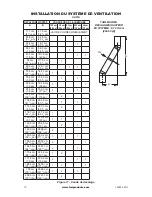 Предварительный просмотр 30 страницы FMI (V)B36L Owners Operaion And Installation Manual