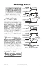 Предварительный просмотр 25 страницы FMI (V)B42 Owner'S Operation & Installation Manual