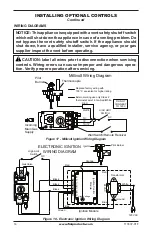 Preview for 14 page of FMI (V)CB36N Installation And Owner'S Operation Manual