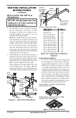 Предварительный просмотр 15 страницы FMI (V)DVF36TCL(-HA) Owner'S Operation And Installation Manual