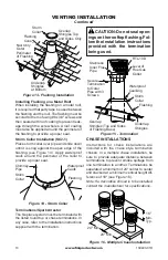 Preview for 10 page of FMI (V)G42 Owners Manual And Installation Manual