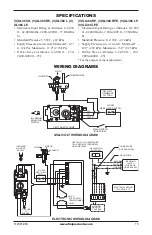 Предварительный просмотр 15 страницы FMI (V)gl36cl(e) Owner'S Operation And Installation Manual