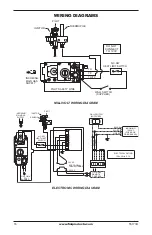 Предварительный просмотр 16 страницы FMI (V)GL36ST Owners Manual And Installation Manual