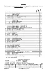 Preview for 39 page of FMI (V)KC36N series Owner'S Operation And Installation Manual