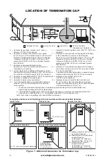 Предварительный просмотр 8 страницы FMI (V)KC36NE series Owner'S Operation And Installation Manual