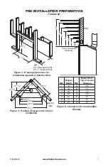 Preview for 7 page of FMI (V)KC42NE series Owner'S Operation And Installation Manual