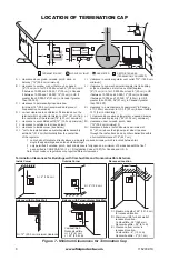 Preview for 8 page of FMI (V)KC42NE series Owner'S Operation And Installation Manual