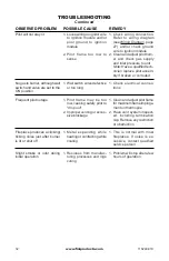 Предварительный просмотр 32 страницы FMI (V)KC42NE series Owner'S Operation And Installation Manual