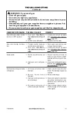 Preview for 33 page of FMI (V)KC42NE series Owner'S Operation And Installation Manual