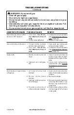 Preview for 33 page of FMI (V)KCCNE series Owner'S Operation And Installation Manual