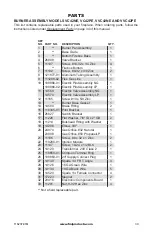 Preview for 39 page of FMI (V)KCCNE series Owner'S Operation And Installation Manual