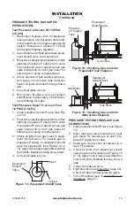 Preview for 15 page of FMI (V)LVF43NR Owner'S Operation And Installation Manual