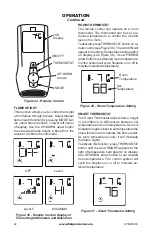 Preview for 22 page of FMI (V)LVF43NR Owner'S Operation And Installation Manual