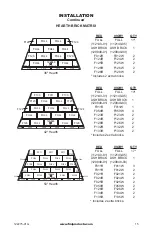 Предварительный просмотр 15 страницы FMI (V)QM36 Series Owners Manual And Installation Manual