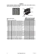 Предварительный просмотр 16 страницы FMI (V)S36 Series Owner'S Operation And Instruction Manual