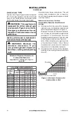 Preview for 10 page of FMI Vantage Hearth BG18NT Owner'S Operation And Installation Manual