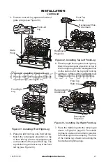 Предварительный просмотр 21 страницы FMI Vantage Hearth BG18NV Owner'S Operation And Installation Manual