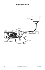 Предварительный просмотр 40 страницы FMI Vantage Hearth BG18NV Owner'S Operation And Installation Manual