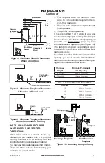 Preview for 11 page of FMI Vantage Hearth LVS18-PP Owner'S Operation And Installation Manual