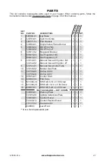 Preview for 27 page of FMI Vantage Hearth LVS18-PP Owner'S Operation And Installation Manual