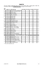 Preview for 29 page of FMI Vantage Hearth VFC24NR Owner'S Operation And Installation Manual