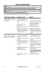 Preview for 26 page of FMI Vantage Hearth VUL24ND Owner'S Operation And Installation Manual