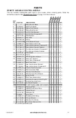 Preview for 31 page of FMI Vantage Hearth VUL24ND Owner'S Operation And Installation Manual