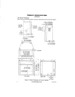 Preview for 6 page of FMI VFF-32H-AKA Owner'S Operation And Installation Manual