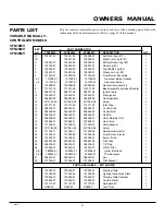 Preview for 21 page of FMI VFN18MV Owner'S Operation And Installation Manual