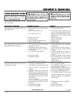 Preview for 17 page of FMI VFP18MV Owner'S Operation And Installation Manual