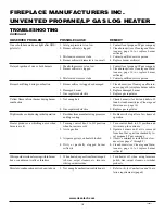 Preview for 18 page of FMI VFP18MV Owner'S Operation And Installation Manual