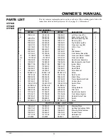 Предварительный просмотр 23 страницы FMI VFP18R Owner'S Operation And Installation Manual