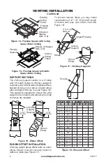 Предварительный просмотр 8 страницы FMI VI368ST Owner'S Operation And Installation Manual