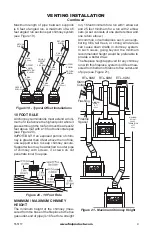 Предварительный просмотр 9 страницы FMI VI368ST Owner'S Operation And Installation Manual