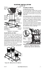 Предварительный просмотр 11 страницы FMI VI368ST Owner'S Operation And Installation Manual