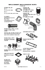 Preview for 15 page of FMI VI368ST Owner'S Operation And Installation Manual