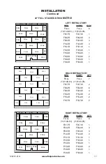 Preview for 17 page of FMI VUm50HI Owners Manual And Installation Manual