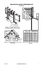 Preview for 7 page of FMI VVC36N Owner'S Operation And Installation Manual