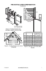 Preview for 7 page of FMI VVC42N Owner'S Operation And Installation Manual