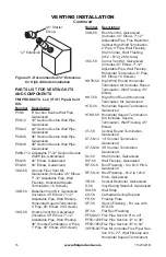 Preview for 18 page of FMI VVC42N Owner'S Operation And Installation Manual