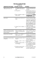 Preview for 34 page of FMI VVC42N Owner'S Operation And Installation Manual