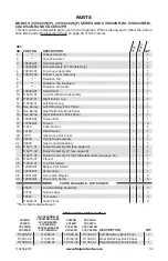 Preview for 39 page of FMI VVC42N Owner'S Operation And Installation Manual