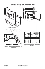 Preview for 7 page of FMI VVCC36NE Series Owner'S Operation And Installation Manual