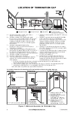 Preview for 8 page of FMI VVCC36NE Series Owner'S Operation And Installation Manual