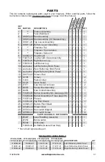 Preview for 37 page of FMI VVCC36NE Series Owner'S Operation And Installation Manual