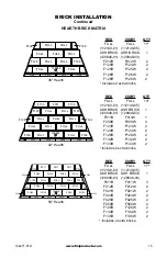 Preview for 15 page of FMI WCM-36G Owners Manual And Installation Manual