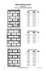 Preview for 16 page of FMI WCM-36G Owners Manual And Installation Manual